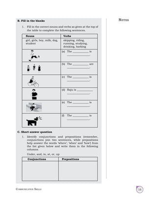 Communication Skills 15
B. Fill in the blanks
1. Fill in the correct nouns and verbs as given at the top of
the table to complete the following sentences.
Nouns Verbs
girl, girls, boy, milk, dog,
student
skipping, riding,
running, studying,
drinking, barking
(a) The ____________ is
_________________.
(b) The ____________ are
_________________.
(c) The ____________ is
_________________.
(d) Raju is ____________
_________________.
(e) The ____________ is
_________________.
(f) The ____________ is
_________________.
C. Short answer question
1. Identify conjunctions and prepositions (remember,
conjunctions join two sentences, while prepositions
help answer the words ‘where’, ‘when’ and ‘how’) from
the list given below and write them in the following
columns.
		
Under, and, in, at, or, up
Conjunctions Prepositions
Notes
 
