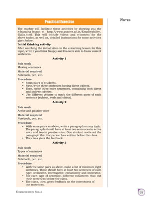 Communication Skills 21
Practical Exercise
The teacher will facilitate these activities by showing you the
e-learning lesson at http://www.psscive.ac.in/Employability_
Skills.html. This will include videos and e-content for the
above topics, as well as, detailed instructions for some activities
given below.
Initial thinking activity
After watching the initial video in the e-learning lesson for this
topic, write if you think Sanjay and Dia were able to frame correct
sentences.
Activity 1
Pair work
Making sentences
Material required
Notebook, pen, etc.
Procedure
• Form pairs of students.
• First, write three sentences having direct objects.
• Then, write three more sentences, containing both direct
and indirect objects.
• Use different colours to mark the different parts of each
sentence (subject, verb and object).
Activity 2
Pair work
Active and passive voice
Material required
Notebook, pen, etc.
Procedure
• With same pairs as above, write a paragraph on any topic.
The paragraph should have at least two sentences in active
voice and two in passive voice. One student reads out the
paragraph that the person has written before the class.
• The class gives the feedback.
Activity 3
Pair work
Types of sentences
Material required
Notebook, pen, etc.
Procedure
• With the same pairs as above, make a list of minimum eight
sentences. These should have at least two sentences of each
type: declarative, interrogative, exclamatory and imperative.
• For each type of sentence, different volunteers read out
their sentences before the class.
• The class, then, gives feedback on the correctness of
the sentences.
Notes
 