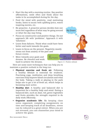 Self-management Skills 25
• Start the day with a morning routine. Say positive
affirmations, smile often and think about the
tasks to be accomplished during for the day.
• Feed the mind with positivity, read motivating
books, listen to music with uplifting lyrics, watch
inspiring movies, etc.
• Be proactive. A proactive person decides how one
must feel regardless of what may be going around
or what the day may bring.
• Focus on constructive and positive things. Do not
approach life with ‘problems’. Approach it with
‘solutions’.
• Learn from failures. Think what could have been
better and work towards the goals.
• Learn to focus on the present. Negativity mostly
stems out from anxiety of the past and
future events.
• Move towards your goals and
dreams. Be cheerful and work
hard to achieve the dreams.
Here are some more techniques that can help you to
maintain a positive outlook in the long run.
• Physical exercise and fresh air: Following
a healthy lifestyle is essential for students.
Practising yoga, meditation and deep breathing
exercises help improve blood circulation and relax
the body. Taking a walk or playing in the park
helps one to get a lot of fresh air, which helps in
becoming more active.
• Healthy diet: A healthy and balanced diet is
important for a healthy body and mind. Eating a
balanced diet, such as daal, roti, green vegetables
and fruits provides the strength required to do
daily work efficiently.
• Organise academic life: By keeping class
notes organised, completing assignments on
time and keeping track of all deadlines, stress
can be reduced to a great extent. When you are
not stressed, you can channelise your mind to
achieve the goals.
Figure 2.1: Positive attitude
2020-21
 