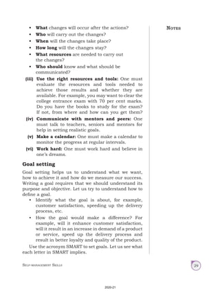 Self-management Skills 29
• What changes will occur after the actions?
• Who will carry out the changes?
• When will the changes take place?
• How long will the changes stay?
• What resources are needed to carry out
the changes?
• Who should know and what should be
communicated?
(iii) Use the right resources and tools: One must
evaluate the resources and tools needed to
achieve those results and whether they are
available. For example, you may want to clear the
college entrance exam with 70 per cent marks.
Do you have the books to study for the exam?
If not, from where and how can you get them?
(iv) Communicate with mentors and peers: One
must talk to teachers, seniors and mentors for
help in setting realistic goals.
(v) Make a calendar: One must make a calendar to
monitor the progress at regular intervals.
(vi) Work hard: One must work hard and believe in
one’s dreams.
Goal setting
Goal setting helps us to understand what we want,
how to achieve it and how do we measure our success.
Writing a goal requires that we should understand its
purpose and objective. Let us try to understand how to
define a goal.
• Identify what the goal is about, for example,
customer satisfaction, speeding up the delivery
process, etc.
• How the goal would make a difference? For
example, will it enhance customer satisfaction,
will it result in an increase in demand of a product
or service, speed up the delivery process and
result in better loyalty and quality of the product.
Use the acronym SMART to set goals. Let us see what
each letter in SMART implies.
Notes
2020-21
 