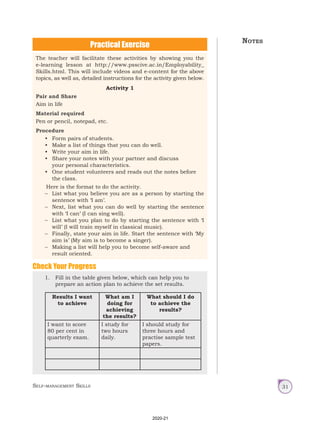 Self-management Skills 31
Practical Exercise
Check Your Progress
1. Fill in the table given below, which can help you to
prepare an action plan to achieve the set results.
Results I want
to achieve
What am I
doing for
achieving
the results?
What should I do
to achieve the
results?
I want to score
80 per cent in
quarterly exam.
I study for
two hours
daily.
I should study for
three hours and
practise sample test
papers.
The teacher will facilitate these activities by showing you the
e-learning lesson at http://www.psscive.ac.in/Employability_
Skills.html. This will include videos and e-content for the above
topics, as well as, detailed instructions for the activity given below.
Activity 1
Pair and Share
Aim in life
Material required
Pen or pencil, notepad, etc.
Procedure
• Form pairs of students.
• Make a list of things that you can do well.
• Write your aim in life.
• Share your notes with your partner and discuss
your personal characteristics.
• One student volunteers and reads out the notes before
the class.
Here is the format to do the activity.
– List what you believe you are as a person by starting the
sentence with ‘I am’.
– Next, list what you can do well by starting the sentence
with ‘I can’ (I can sing well).
– List what you plan to do by starting the sentence with ‘I
will’ (I will train myself in classical music).
– Finally, state your aim in life. Start the sentence with ‘My
aim is’ (My aim is to become a singer).
– Making a list will help you to become self-aware and
result oriented.
Notes
2020-21
 