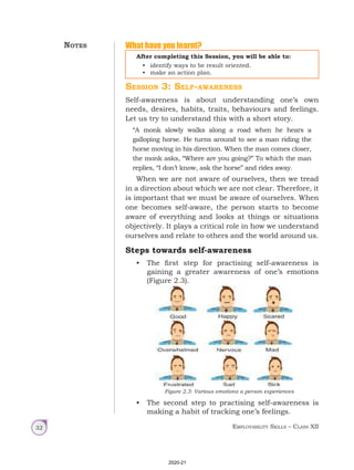 Employability Skills – Class XII
32
Session 3: Self-awareness
Self-awareness is about understanding one’s own
needs, desires, habits, traits, behaviours and feelings.
Let us try to understand this with a short story.
“A monk slowly walks along a road when he hears a
galloping horse. He turns around to see a man riding the
horse moving in his direction. When the man comes closer,
the monk asks, “Where are you going?” To which the man
replies, “I don’t know, ask the horse” and rides away.
When we are not aware of ourselves, then we tread
in a direction about which we are not clear. Therefore, it
is important that we must be aware of ourselves. When
one becomes self-aware, the person starts to become
aware of everything and looks at things or situations
objectively. It plays a critical role in how we understand
ourselves and relate to others and the world around us.
Steps towards self-awareness
• The first step for practising self-awareness is
gaining a greater awareness of one’s emotions
(Figure 2.3).
• The second step to practising self-awareness is
making a habit of tracking one’s feelings.
Figure 2.3: Various emotions a person experiences
What have you learnt?
After completing this Session, you will be able to:
• identify ways to be result oriented.
• make an action plan.
Notes
2020-21
 