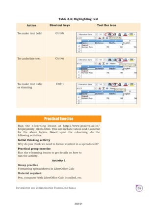 Information and Communication Technology Skills 55
Table 3.3: Highlighting text
Action Shortcut keys Tool Bar icon
To make text bold Ctrl+b
To underline text Ctrl+u
To make text italic
or slanting
Ctrl+i
Practical Exercise
Run the e-learning lesson at http://www.psscive.ac.in/
Employability _Skills.html. This will include videos and e-content
for the above topics. Based upon the e-learning, do the
following activities.
Initial thinking activity
Why do you think we need to format content in a spreadsheet?
Practical group exercise
Run the e-learning lesson to get details on how to
run the activity.
Activity 1
Group practice
Formatting spreadsheets in LibreOffice Calc
Material required
Pen, computer with LibreOffice Calc installed, etc.
2020-21
 