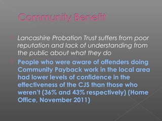    Lancashire Probation Trust suffers from poor
    reputation and lack of understanding from
    the public about what they do
   People who were aware of offenders doing
    Community Payback work in the local area
    had lower levels of confidence in the
    effectiveness of the CJS than those who
    weren’t (36% and 43% respectively) (Home
    Office, November 2011)
 