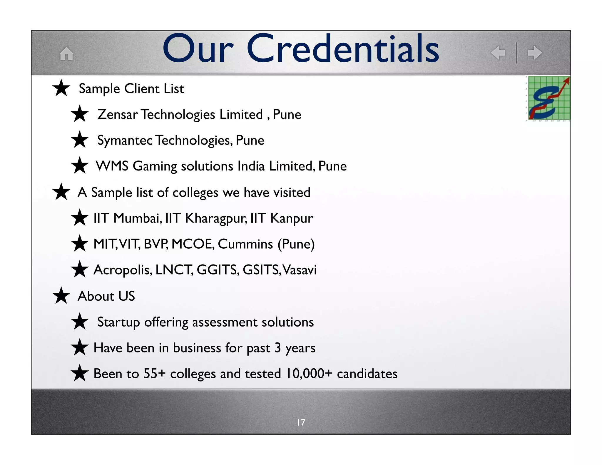 Our Credentials
★ Sample Client List
 ★ Zensar Technologies Limited , Pune
 ★ Symantec Technologies, Pune
 ★ WMS Gaming solutions India Limited, Pune
★ A Sample list of colleges we have visited
 ★ IIT Mumbai, IIT Kharagpur, IIT Kanpur
 ★ MIT,VIT, BVP, MCOE, Cummins (Pune)
 ★ Acropolis, LNCT, GGITS, GSITS,Vasavi
★ About US
 ★ Startup offering assessment solutions
 ★ Have been in business for past 3 years
 ★ Been to 55+ colleges and tested 10,000+ candidates
                                     17
 