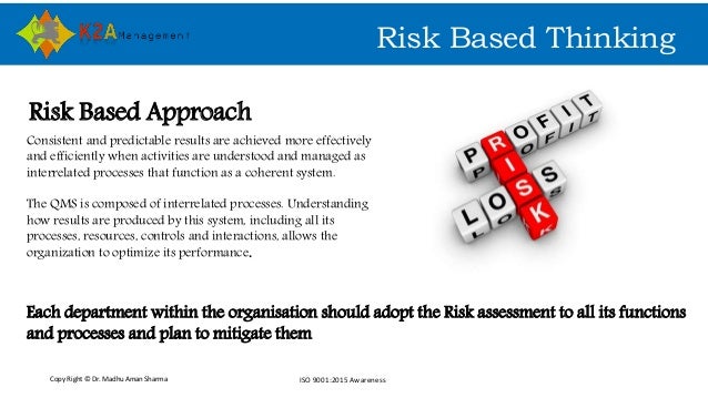 Copy Right © Dr. Madhu Aman Sharma ISO 9001:2015 Awareness
Risk Based Thinking
Risk Based Approach
Consistent and predicta...