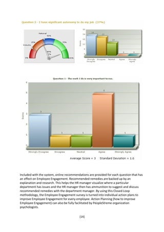 Included with the system, online recommendations are provided for each question that has
an effect on Employee Engagement. Recommended remedies are backed up by an
explanation and research. This helps the HR manager visualize where a particular
department has issues and the HR manager then has ammunition to suggest and discuss
recommended remedies with the department manager. By using this Closed Loop
methodology, the Employee Engagement survey is turned into individual action plans to
improve Employee Engagement for every employee. Action Planning (how to improve
Employee Engagement) can also be fully facilitated by PeopleStreme organization
psychologists.

                                          [14]
 