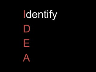 Identify
E
D
A
 