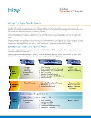 Infosys Employee Benefit Service
In Employee Benefit Administration, keeping abreast of the changing laws and regulatory compliance is both time consuming and
expensive. Infosys’ Employee Benefit Service leverages robust technology and the knowledge of experienced professionals to provide world-
class recordkeeping and retirement services for companies of any size.
Infosys’ integrated technology solutions enable clients to align technology investments with business plans. Infosys provides high-quality
products, unrivalled services and leading-edge technology designed to maximize the Employee Benefit Service to both the employee and
client.
Clients can choose to outsource Employee Benefit Services, either bundled together or as standalone services. Infosys provides an integrated
set of services addressing employee and retiree savings and retirement programs, stock plan, and health & welfare benefits. Infosys provides
employers with benefits reporting and data analytics, carrier assistance, and a robust employee and retiree experience.
Benefit Service Solution Offerings From Infosys
Infosys drives employee engagement and promotion of the valuable benefits you offer by creating a benefits “one stop shopping experience
covering the entire Hire-to-Retire cycle”.
Infosys provides employees and clients access to data via self-service applications, and more personal support through the service center,
staffed with knowledgeable benefits professionals capable of answering even the most complex questions.
 