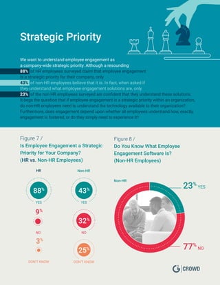 employee-engagement.pdf
