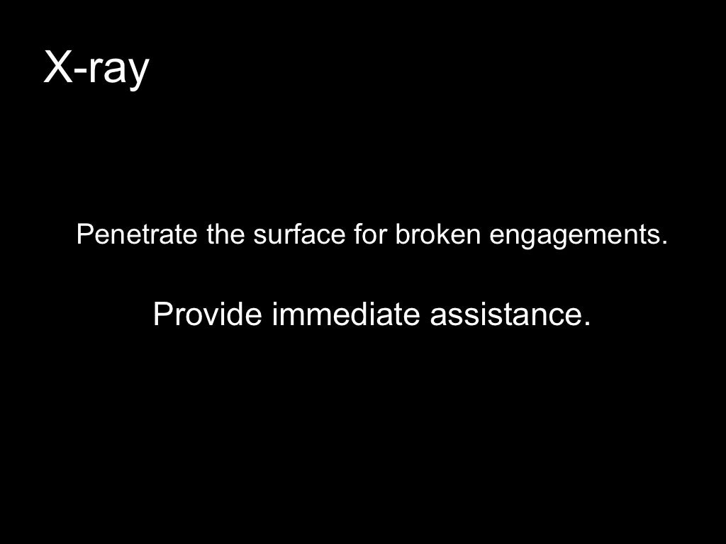 Xray the surface for