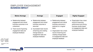 November 6-7, 2014 
ZurichEMPLOYEEENGAGEMENTBUSINESS IMPACT 
November 7, 2014 28 
Below Average 
Average 
Engaged 
HighlyEngaged 
►Relationship between engagement and critical business outcomes is not understood 
►Track record of ignoring engagement data and employee feedback 
►Relationship between engagement and critical business outcomes is assumed 
►Inconsistent track record of learning and creating change based on engagement data and employee feedback 
►Relationship between engagement and critical business outcomes is explored on a regular basis 
►Organization has a track record of learning and creating change based on engagement data and employee feedback 
►Organization has a track record of improving performance and driving business results based on engagement data and employee feedback  