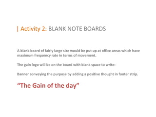 | Activity 2: BLANK NOTE BOARDS


A blank board of fairly large size would be put up at office areas which have
maximum frequency rate in terms of movement.

The gain logo will be on the board with blank space to write:

Banner conveying the purpose by adding a positive thought in footer strip.


“The Gain of the day”
 
