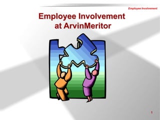 Employee Involvement
1
Employee Involvement
at ArvinMeritor
 