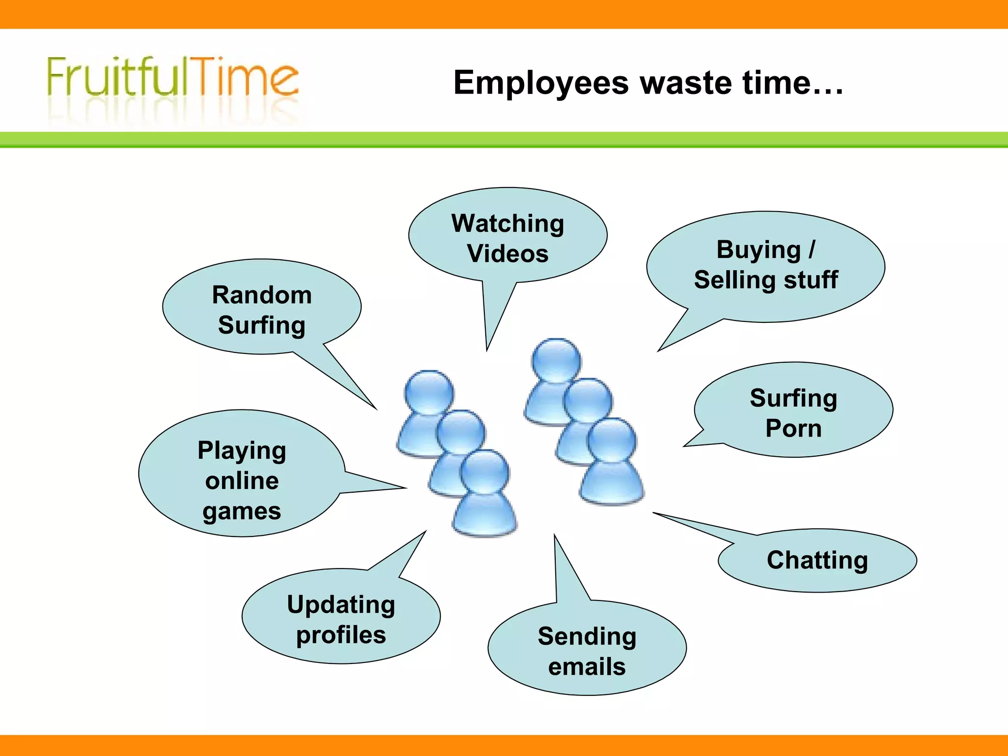 employee-monitoring-ppt