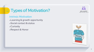 Types of Motivation?
Intrinsic Motivation
Learning & growth opportunity
Social contact & status
Curiosity
Respect & Honor
7
 