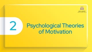 Psychological Theories
of Motivation
2
 