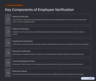 Employee Verification: Reducing Hiring Risks Through Structured ...