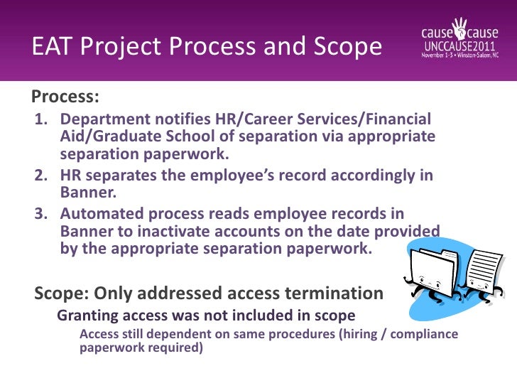 Employee Access Termination Cause 2011