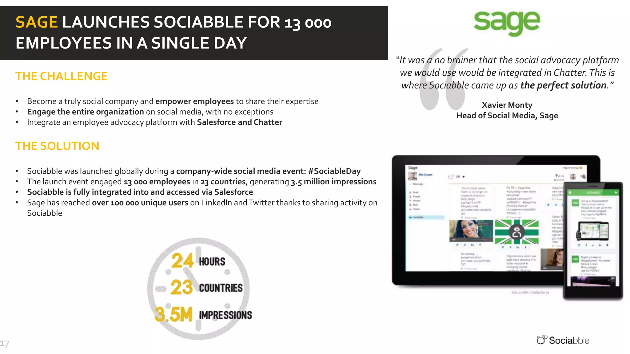 17
SAGE LAUNCHES SOCIABBLE FOR 13 000
EMPLOYEES IN A SINGLE DAY
THE CHALLENGE
• Become a truly social company and empower employees to share their expertise
• Engage the entire organization on social media, with no exceptions
• Integrate an employee advocacy platform with Salesforce and Chatter
THE SOLUTION
• Sociabble was launched globally during a company-wide social media event: #SociableDay
• The launch event engaged 13 000 employees in 23 countries, generating 3.5 million impressions
• Sociabble is fully integrated into and accessed via Salesforce
• Sage has reached over 100 000 unique users on LinkedIn andTwitter thanks to sharing activity on
Sociabble
“It was a no brainer that the social advocacy platform
we would use would be integrated in Chatter.This is
where Sociabble came up as the perfect solution.”
Xavier Monty
Head of Social Media, Sage
 