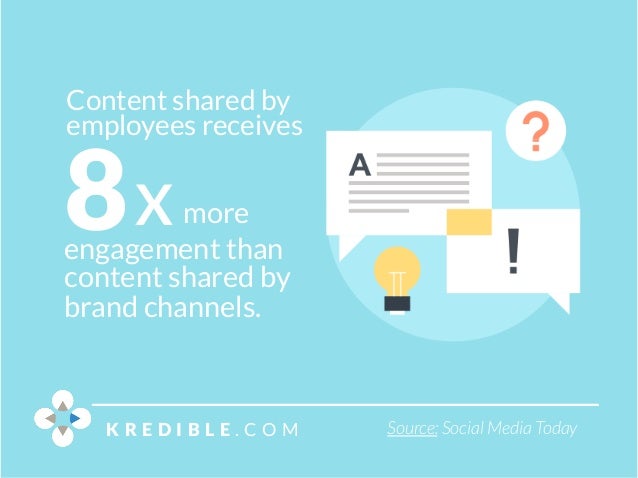 16 Employee Advocacy Statistics to Guide Your 2016 Marketing Strategy Slide 11