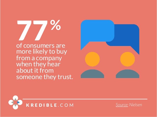 16 Employee Advocacy Statistics to Guide Your 2016 Marketing Strategy Slide 13