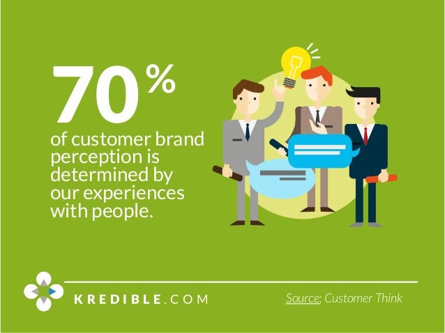 16 Employee Advocacy Statistics to Guide Your 2016 Marketing Strategy Slide 16