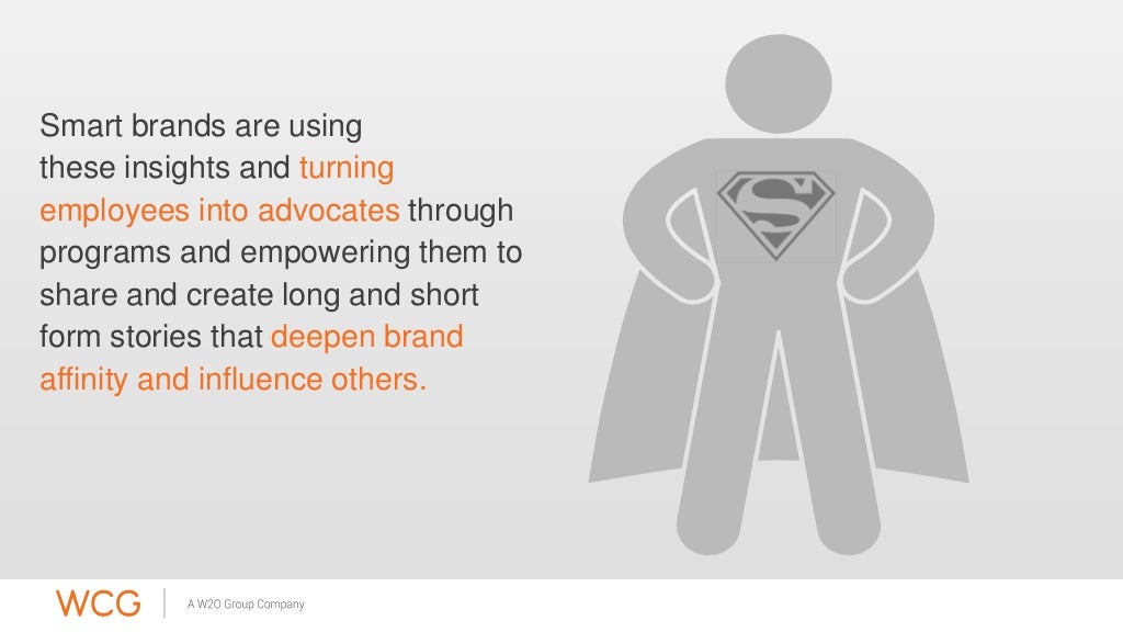 Smart brands are using these