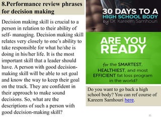 8.Performance review phrases
for decision making
35
Decision making skill is crucial to a
person in relation to their ability of
self- managing. Decision making skill
relates very closely to one’s ability to
take responsible for what he/she is
doing in his/her life. It is the most
important skill that a leader should
have. A person with good decision-
making skill will be able to set goal
and know the way to keep their goal
on the track. They are confident in
their approach to make sound
decisions. So, what are the
descriptions of such a person with
good decision-making skill?
Do you want to go back a high
school body? You can ref course of
Kareem Samhouri here.
 