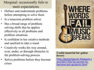 Marginal: occasionally fails to
meet expectations
• Defines and understands problems
before attempting to solve them
• Is a tenacious problem solver
• Has a broad range of problem-
solving skills that he applies
effectively to all problems and
problem situations
• Is confident in her creative methods
and unafraid to take a stand
• Creatively works his way around,
over, under, or through obstacles in
the problem-solving process
• Solves problems before they become
crises
52
Useful material for guitar
lovers:
http://guitartipsa2z.blogspot.c
om/2017/03/14-secrets-to-
become-pro-guitarist.html
 