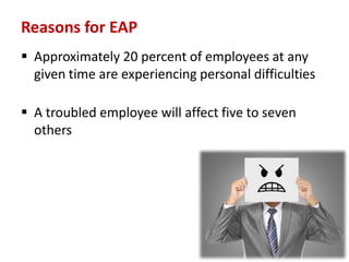 Reasons for EAP
 Approximately 20 percent of employees at any
given time are experiencing personal difficulties
 A troubled employee will affect five to seven
others
 