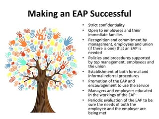 Employee Assistance Program | PDF