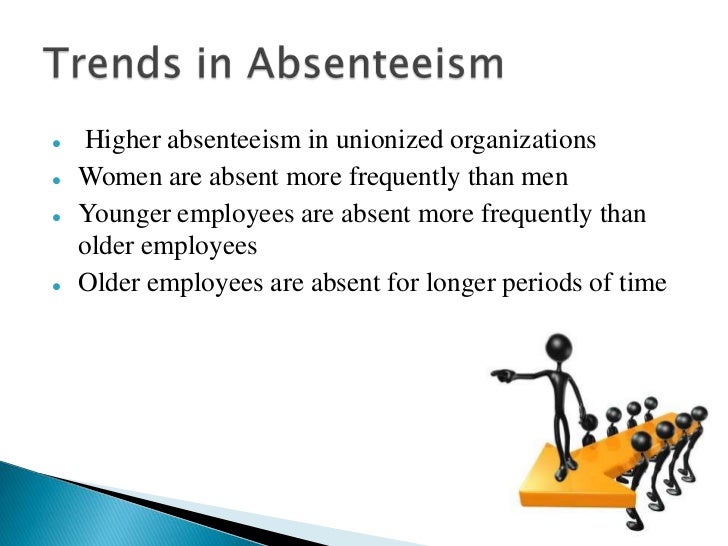 employees attendance