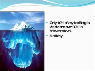 Only 10% of any Ice Berg is visible and over 90% is below sea level. Similarly,  