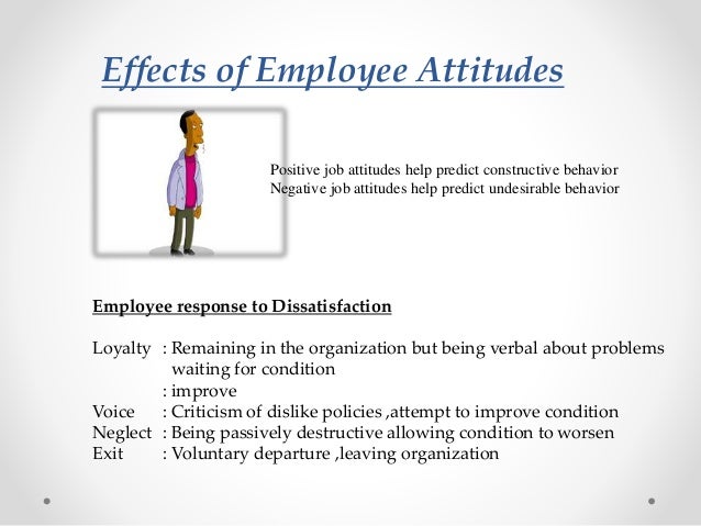 How To Talk To An Employee About Their Attitude Employee Attitudes And Their Effects | PowerPoint Presentation