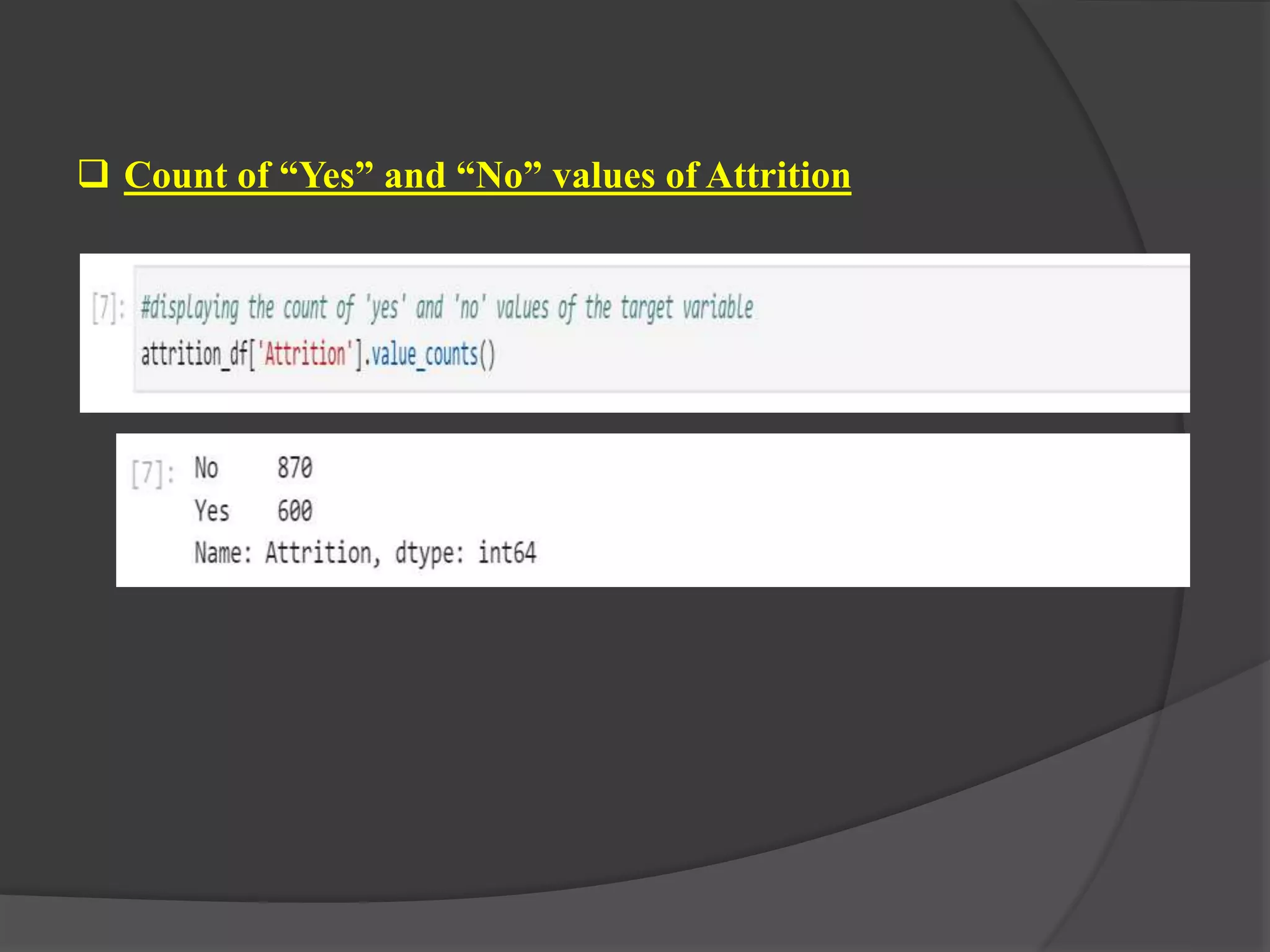  Count of “Yes” and “No” values of Attrition
 