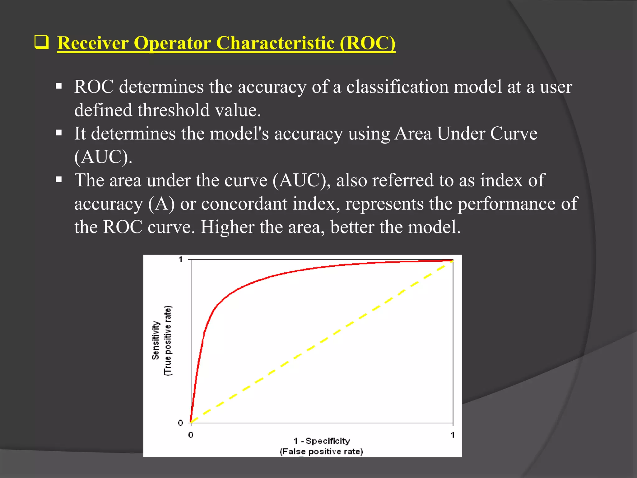  Receiver Operator Characteristic (ROC)
 ROC determines the accuracy of a classification model at a user
defined threshold value.
 It determines the model's accuracy using Area Under Curve
(AUC).
 The area under the curve (AUC), also referred to as index of
accuracy (A) or concordant index, represents the performance of
the ROC curve. Higher the area, better the model.
 