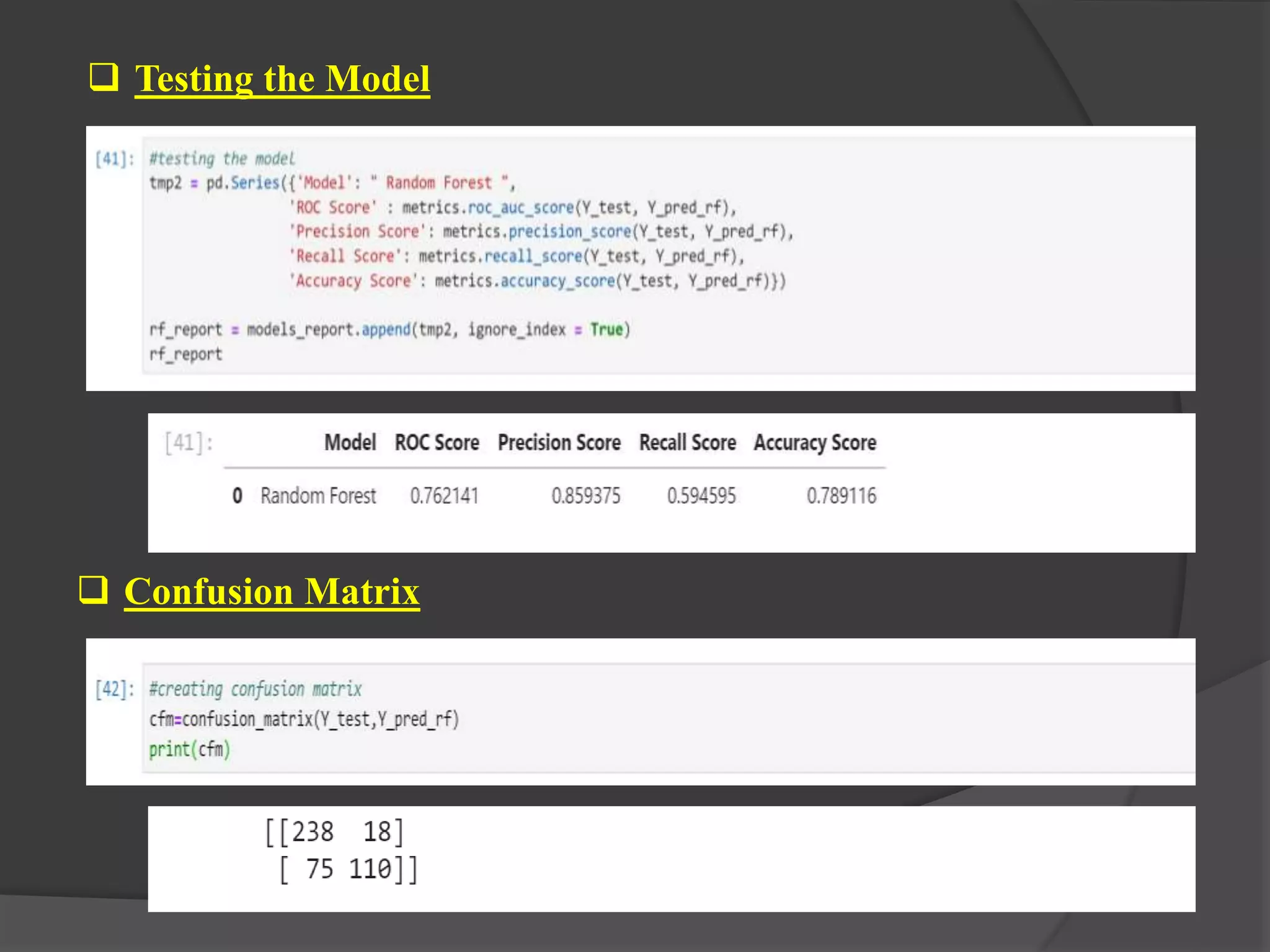  Testing the Model
 Confusion Matrix
 