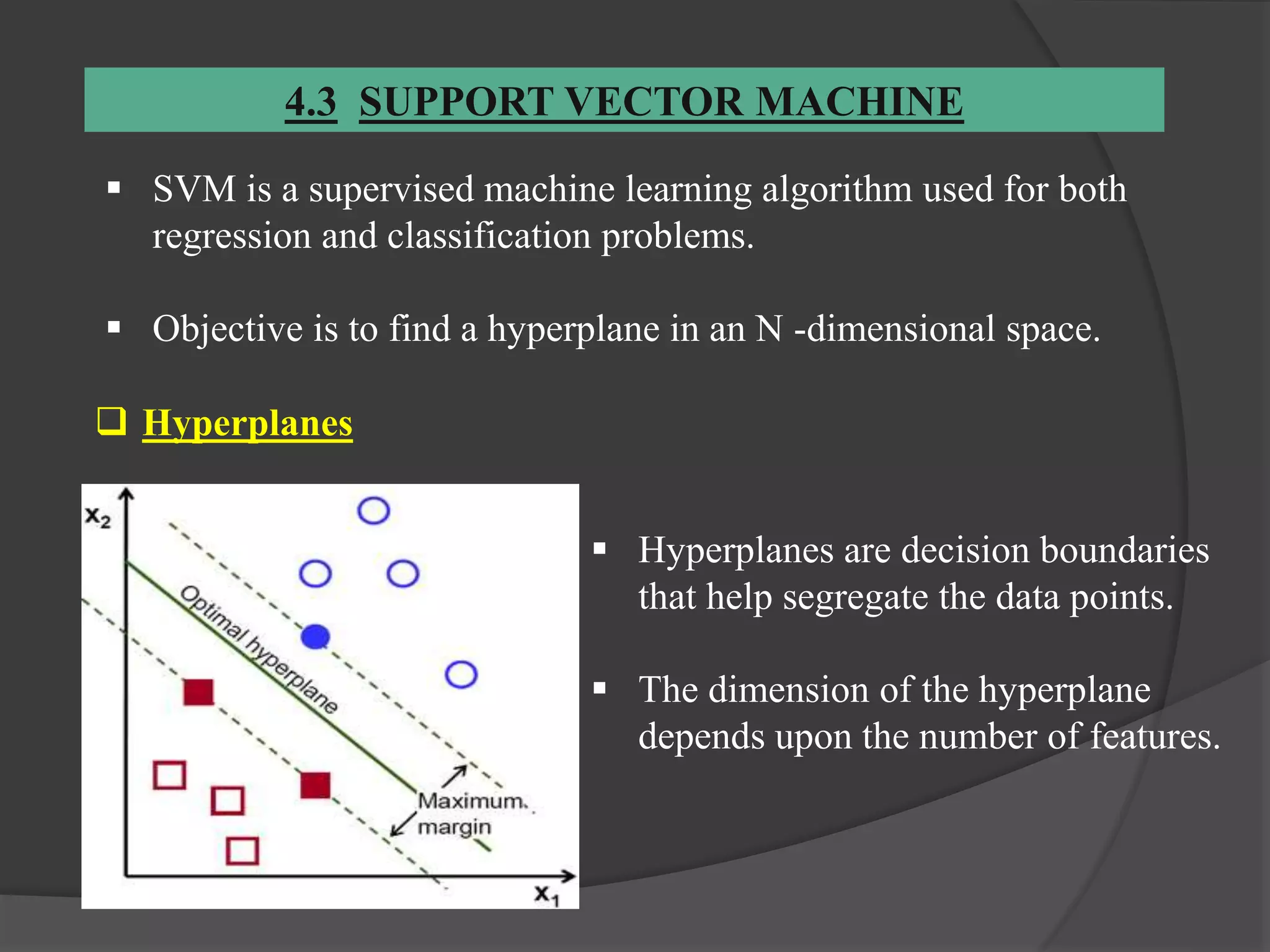 4.3 SUPPORT VECTOR MACHINE
 SVM is a supervised machine learning algorithm used for both
regression and classification problems.
 Objective is to find a hyperplane in an N -dimensional space.
 Hyperplanes
 Hyperplanes are decision boundaries
that help segregate the data points.
 The dimension of the hyperplane
depends upon the number of features.
 