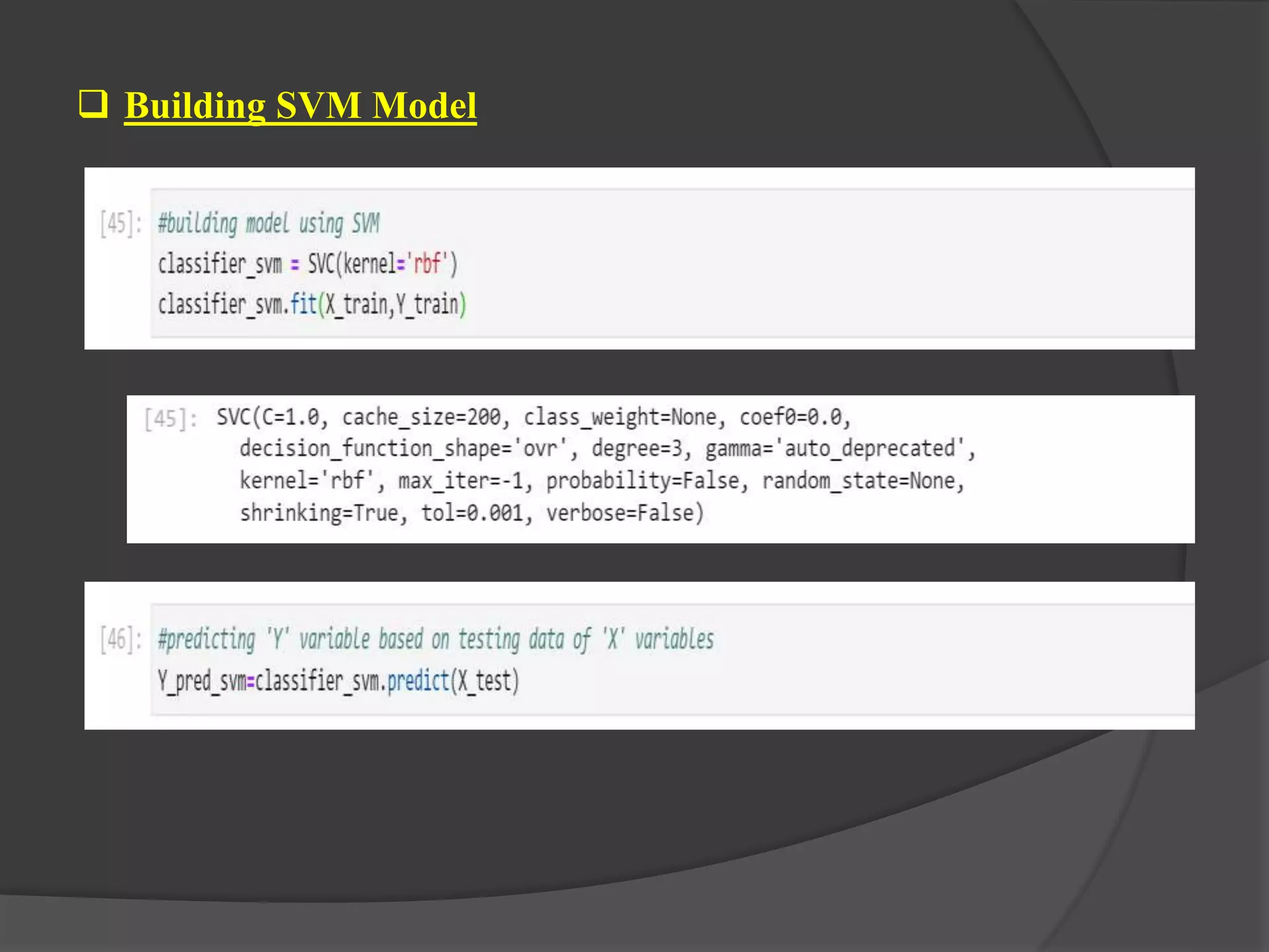 Building SVM Model
 