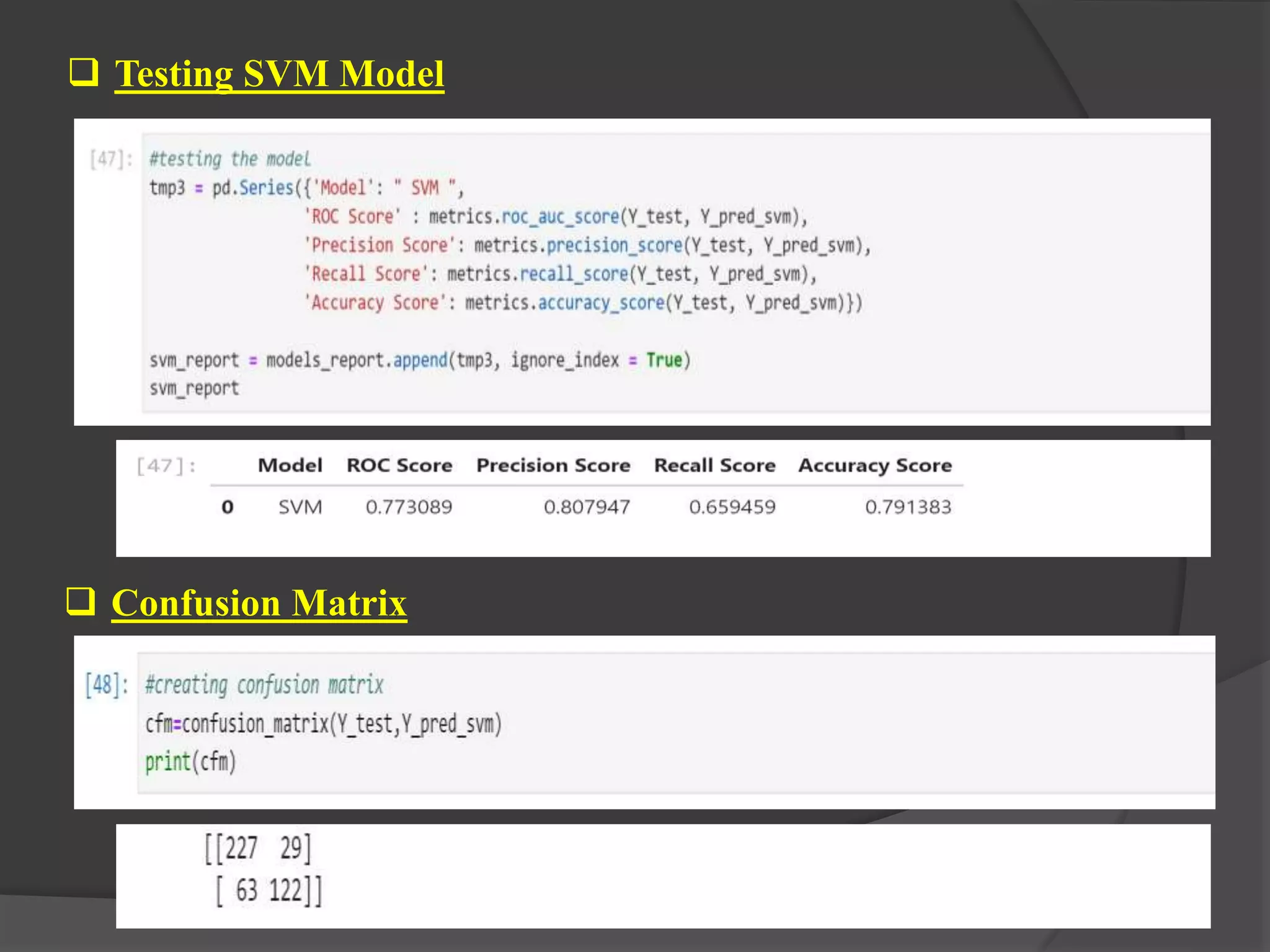 Testing SVM Model
 Confusion Matrix
 