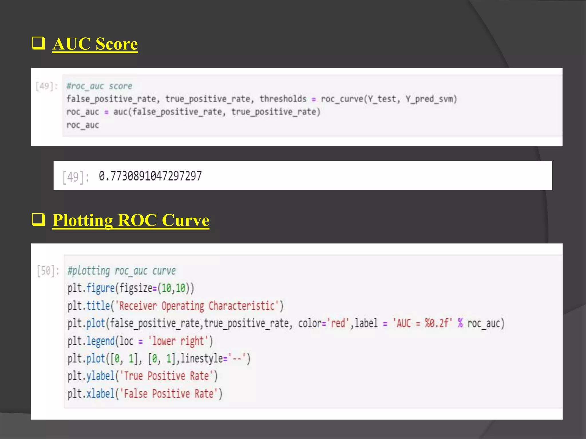  AUC Score
 Plotting ROC Curve
 