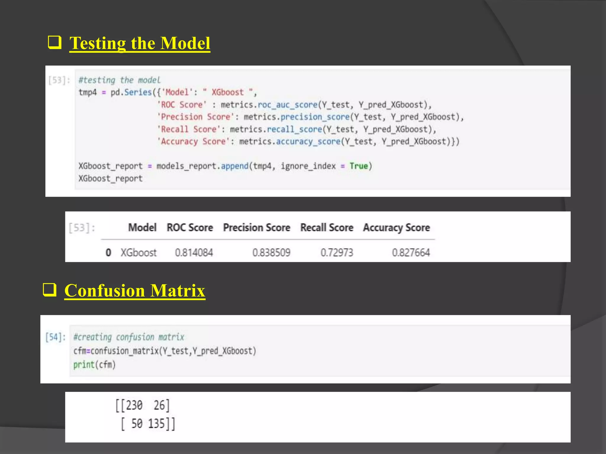 Testing the Model
 Confusion Matrix
 