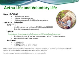VSP – Vision 
Vision Services Member Cost Out of Network Allowance 
Exam w/ Dilation 
(1x every 12 months) 
$10 copay $45 
Frames 
(1x every 12 months) 
$25 copay 
$130 Allowance 
$70 
Standard Lenses 
OR… 
Elective Contact Lenses 
(1x every 12 months) 
$25 Copay 
Up to $60 copay 
$130 Allowance 
Varies $30 to $65 
$105 
Medically Necessary Contact Lenses 
(1x every 12 months) 
No Copay $105 
Search vision providers at: www.VSP.com> select Find a VSP Doctor > 
Enter Search Criteria 
 