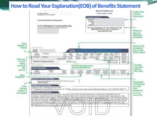 Patient Advocacy Q & A 
• What if my provider bills me differently than my plan 
states? 
o Should you receive a bill from your provider asking you to pay more for a 
service than what matches up with the Explanation of Benefits (EOB) 
statement, call J.P. Farley and speak with a Patient Advocate. 
• Balanced Billed? 
o 1. Contact Patient Advocate Services 
o 2. Patient Advocate will engage you and forward appropriate documentation to provider 
and credit bureaus 
o 3. Patient Advocate will maintain follow up and communication 
o 4. Standard process usually only entails the need for two dispute letters 
o 5. If collection notifications or aggressive bill collection attempts continue, Patient Advocate 
will provide direction to legal resources to assist 
 