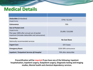How to Read Your Explanation(EOB) of Benefits Statement 
 