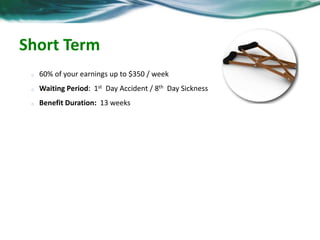Short Term 
o 60% of your earnings up to $350 / week 
o Waiting Period: 1st Day Accident / 8th Day Sickness 
o Benefit Duration: 13 weeks 
 
