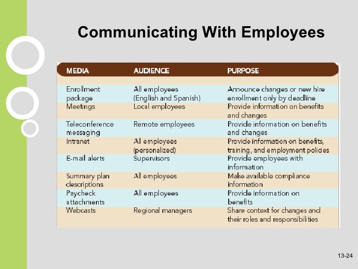 employee benefit package sample
