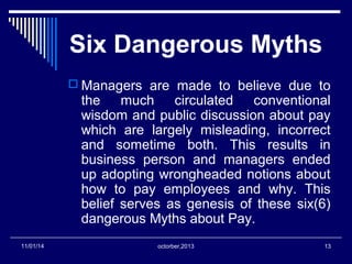 Six Dangerous Myths 
Managers are made to believe due to 
the much circulated conventional 
wisdom and public discussion about pay 
which are largely misleading, incorrect 
and sometime both. This results in 
business person and managers ended 
up adopting wrongheaded notions about 
how to pay employees and why. This 
belief serves as genesis of these six(6) 
dangerous Myths about Pay. 
11/01/14 octorber,2013 13 
 