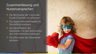 © vibrio 2017 http://vibrio.eu 17
Zusammenfassung und
Nutzenversprechen
Die Reichweite der Corporate-
Social-Channels vervielfachen!
Die eigene Glaubwürdigkeit im
Storytelling erhöhen!
Die Identifikation der
Mitarbeiter mit den Botschaften
des Unternehmens ausbauen!
Die Motivation der Mitarbeiter
erhöhen!
 
